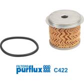 Filtro de combustível PURFLUX - C422