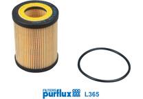 Filtro del aceite