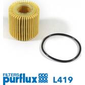 Filtro del aceite PURFLUX - L419