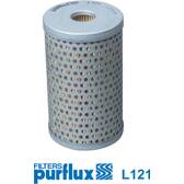 Filtro olio PURFLUX - L121