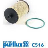 Kraftstofffilter PURFLUX - C516