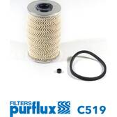 Kraftstofffilter PURFLUX - C519