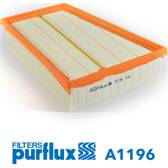 Luchtfilter PURFLUX - A1196