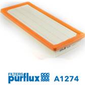 Luchtfilter PURFLUX - A1274