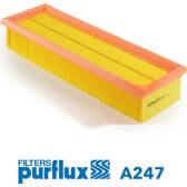 Luchtfilter PURFLUX - A247