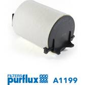 Luftfilter PURFLUX - A1199