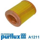 Luftfilter PURFLUX - A1211