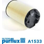 Luftfilter PURFLUX - A1533