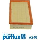 Luftfilter PURFLUX - A246