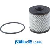 Oil Filter PURFLUX - L358A
