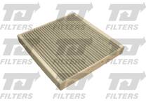 Filter, Innenraumluft