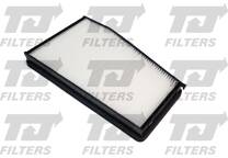 Filter, kupéventilation