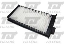 Filter, kupéventilation