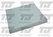 Filter, kupéventilation