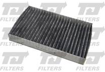 Filter, kupéventilation