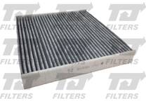 Filter, kupéventilation