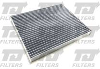 Filter, kupéventilation
