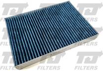Filter, kupéventilation