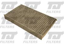 Filtro, Aria abitacolo