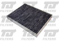 Filter, Innenraumluft