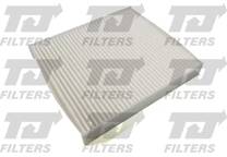 Interieurfilter
