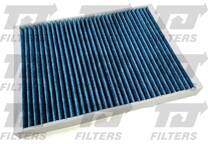 Interieurfilter