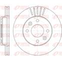 Brake disc set (2) REMSA - 6080.10