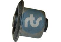 Draagarmrubber