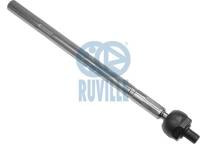 Articulación axial, barra de acoplamiento