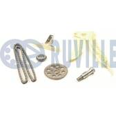 Distributiekettingset RUVILLE - 580094