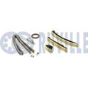 Distributiekettingset RUVILLE - 580098