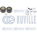 Kit Cinghie Poly-V RUVILLE - 570065