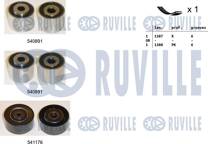 Kit Cinghie Poly-V