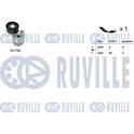 Kit Cinghie Poly-V RUVILLE - 570090