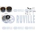 Kit Cinghie Poly-V RUVILLE - 570093