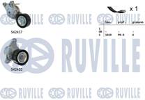 Kit Cinghie Poly-V
