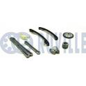 Kit de distribuição RUVILLE - 580181