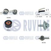 Kit distribution avec pompe à eau RUVILLE - 5503581