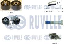 Kit distribution avec pompe à eau