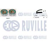 Kit distribution RUVILLE - 550010