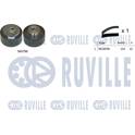 Kit distribution RUVILLE - 550034