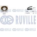 Kit distribution RUVILLE - 550038