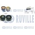 Kit distribution RUVILLE - 550287