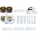 Kit distribution RUVILLE - 550296