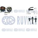 Kit distribution RUVILLE - 550304