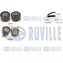 Kit distribution RUVILLE - 550366