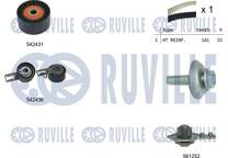 Pompa acqua + Kit cinghie dentate