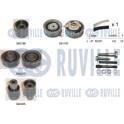 Zahnriemensatz RUVILLE - 550059