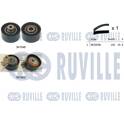 Zahnriemensatz RUVILLE - 550286