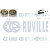 Zahnriemensatz RUVILLE - 550329